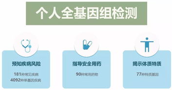 我不是藥神，我只是能預知患癌風險——現代健康咨詢的價值與邊界